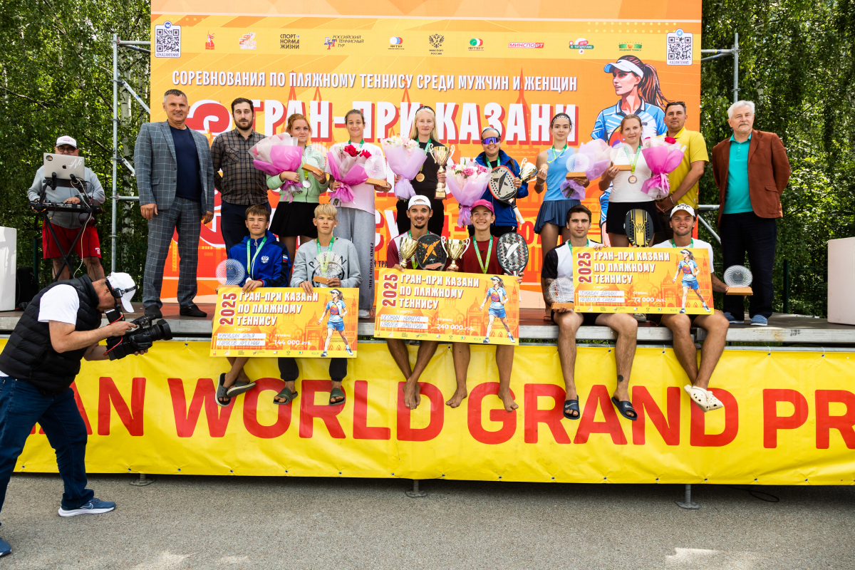 Итоги Kazan World Grand Prix 2025
